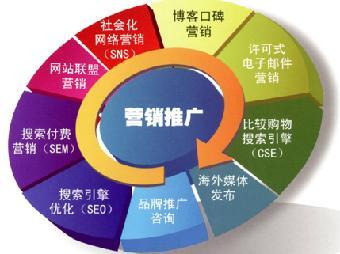 专业摄影塑造品牌形象，志趣网助力企业高效推广
